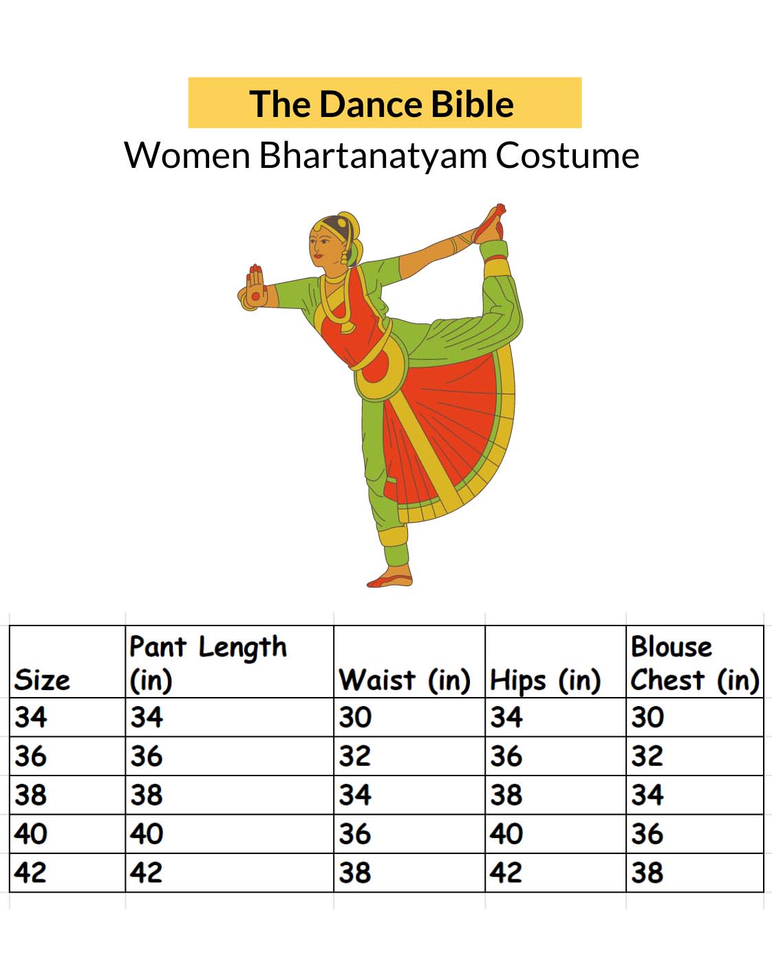 dance costumes in Chennai, Buy Bharatanatyam dress in Hyderabad