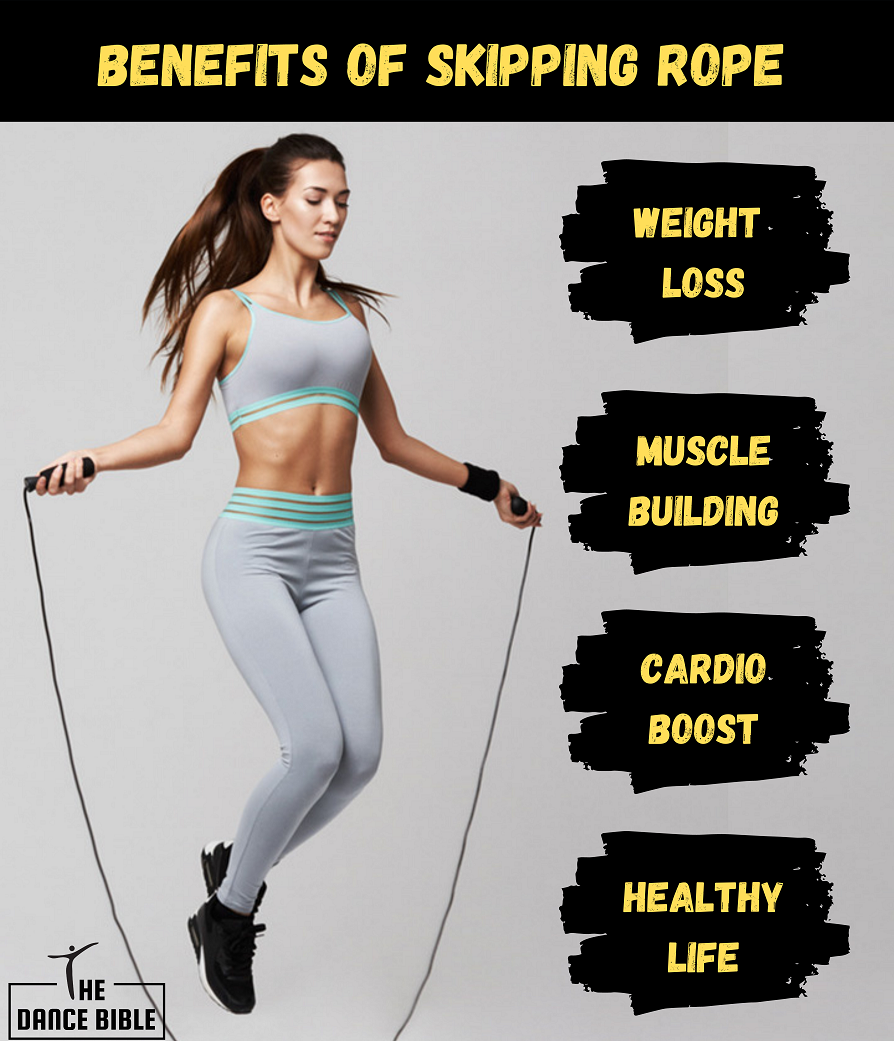 The Dance Bible Adjustable Jumping Skipping Rope for Gym, Exercise, Ho